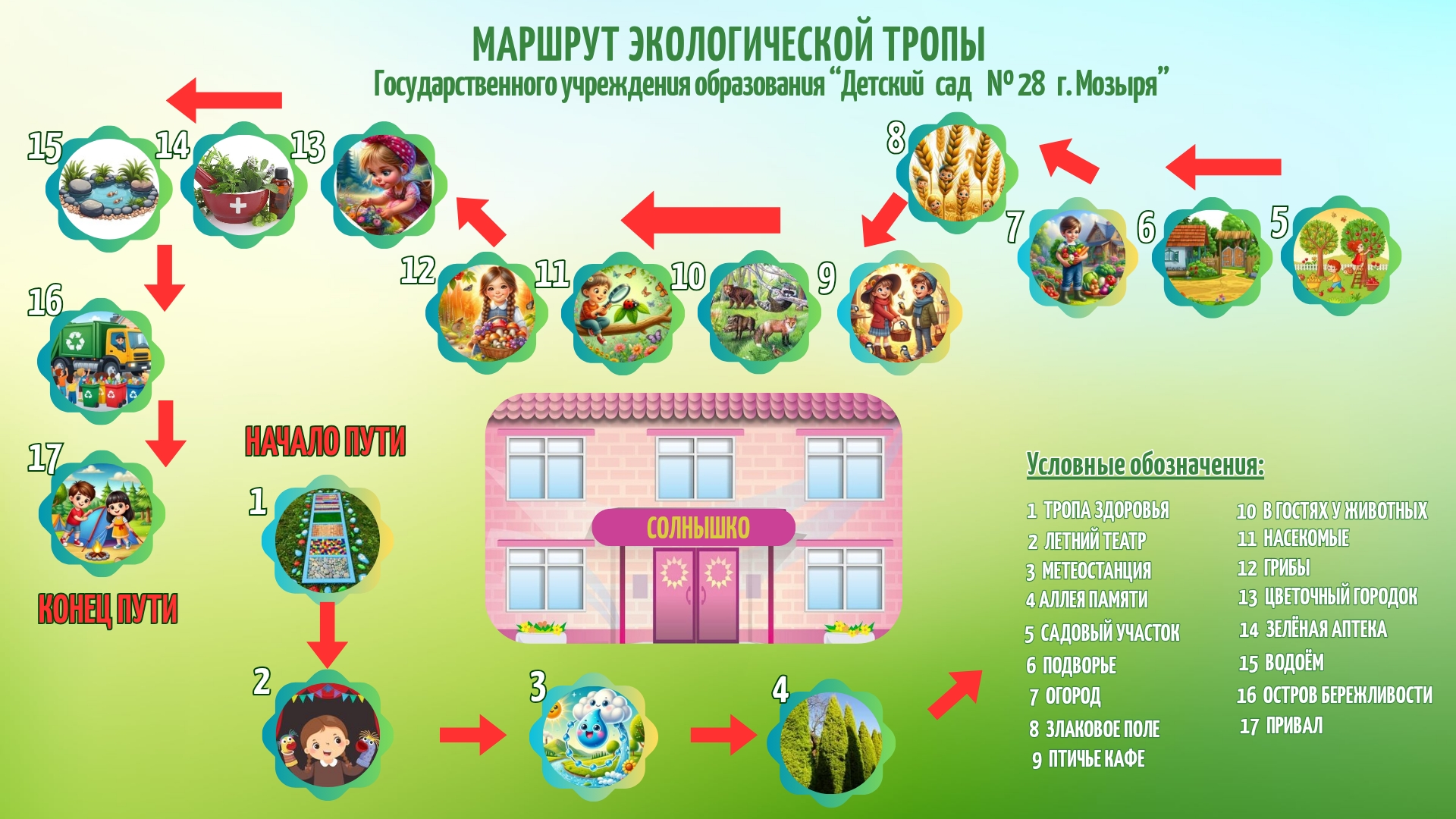 Экологическая тропа